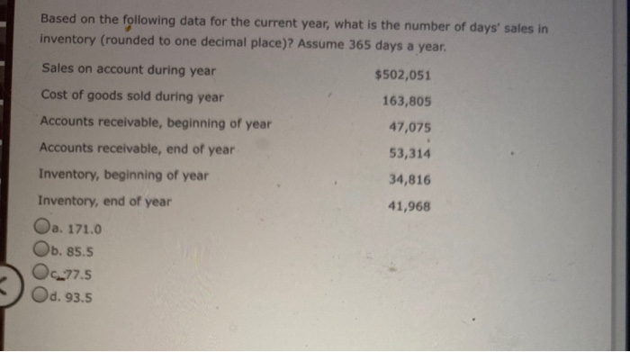  Based on the following data for the current year, what is