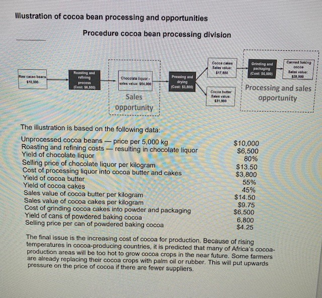 Manufacturing overhead allocation (2 marks) BBCC has adopted a normal costing approach