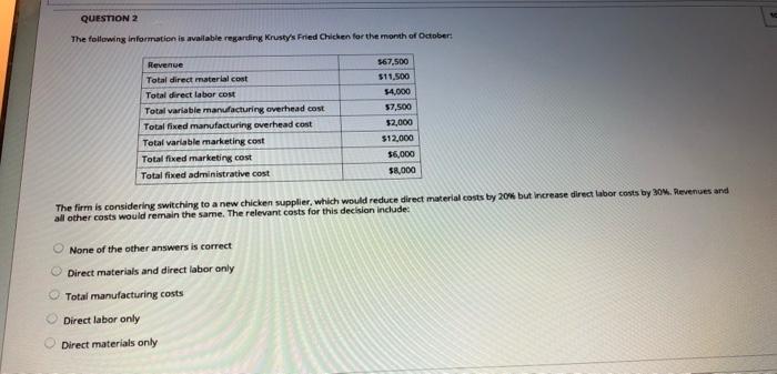  QUESTION 2 The following information is available regarding Krusty's Fried Chicken