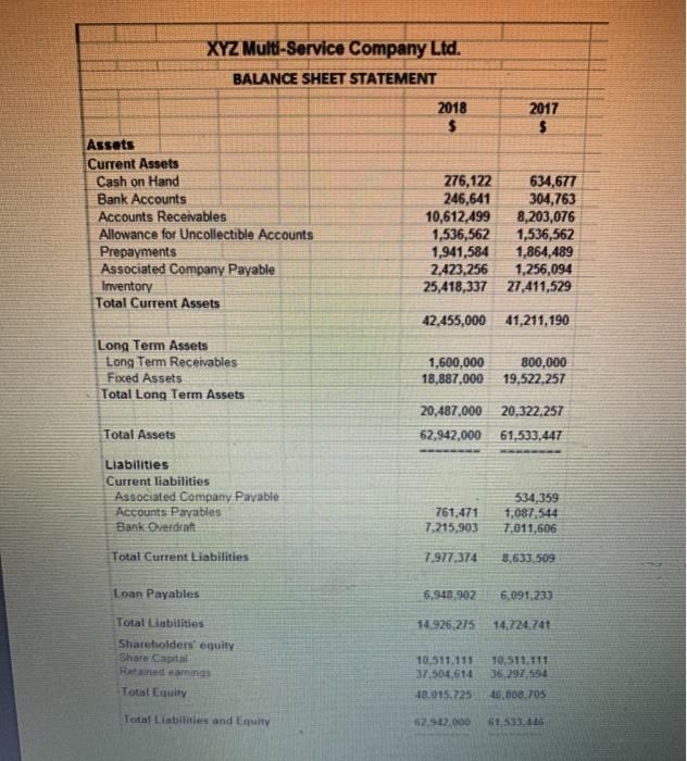 XYZ Multi-Service Company Ltd at December 31, 2018 & 2017, calculate, analyze,