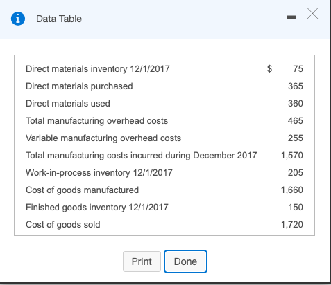 1. Calculate the cost of direct materials inventory 12/31/2017. Direct materials inventory