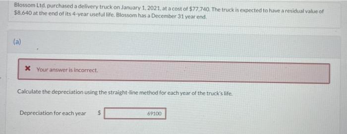 My answer is incorrect.Please provide a correct solution. Blossom Ltd. purchased a