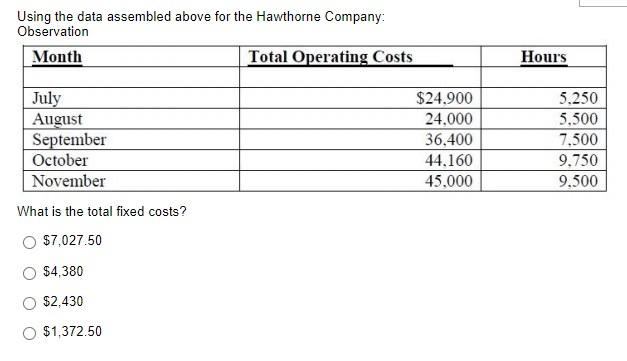  variable cost is $4.67 Using the data assembled above for the