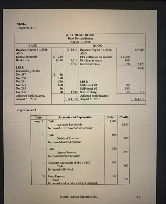  Please display each requirement in Excel. Make sure numbers are represented