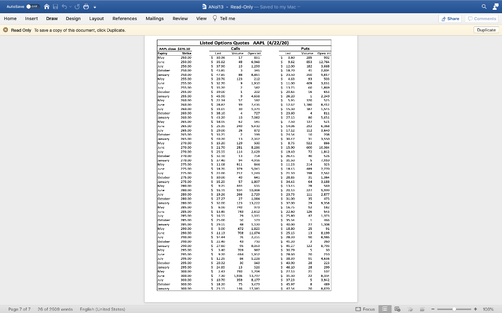 Suppose in April we construct a vertical bull spread on AAPL