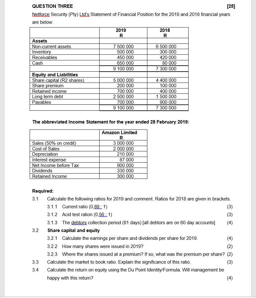  QUESTION THREE [25] Netforce Security (Pty) Ltd's Statement of Financial Position