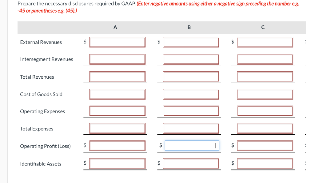 that operates in five different industries: A, B, C, D, and E.