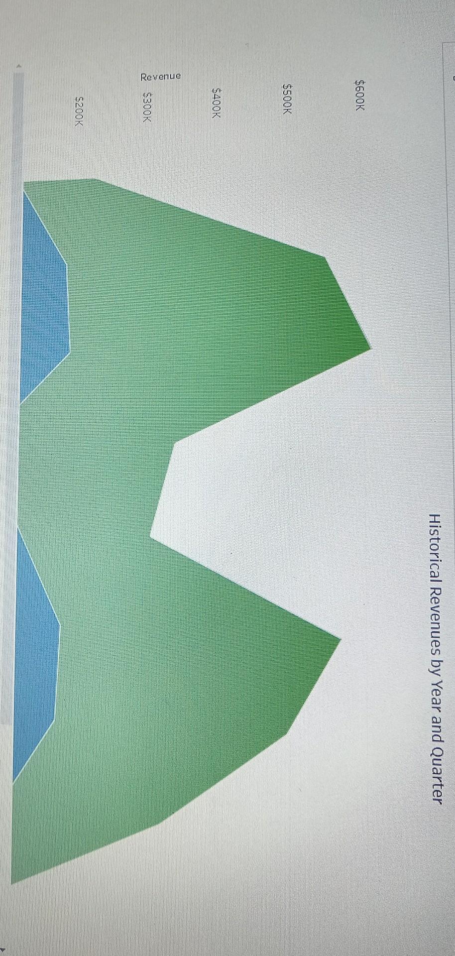 of the key differences between financial accounting and managerial accounting. While both