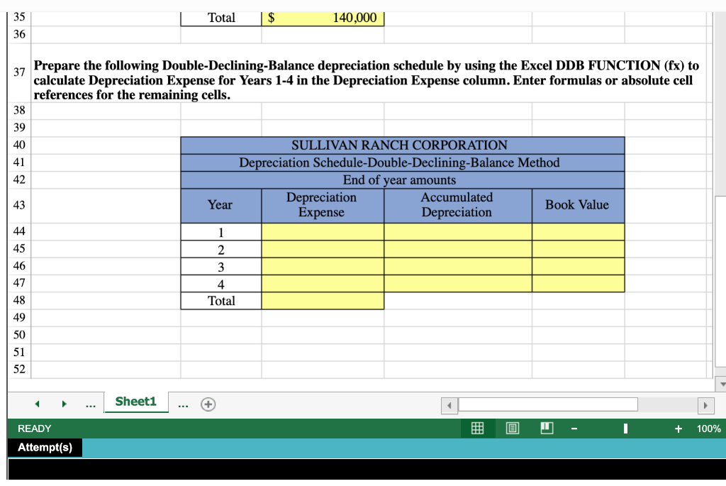 Cell Formatting Table - Styles Styles Cells - Clipboard Font A1 X