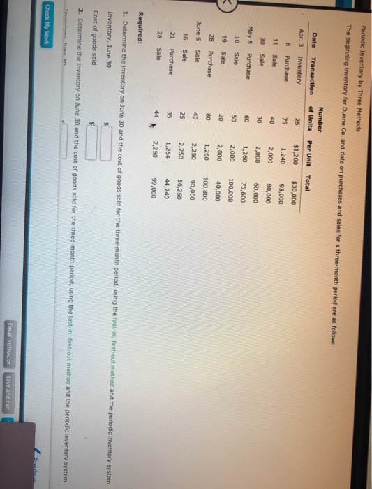  Periodic Inventory by Three Methods The beginning inventory for Dunne Co.