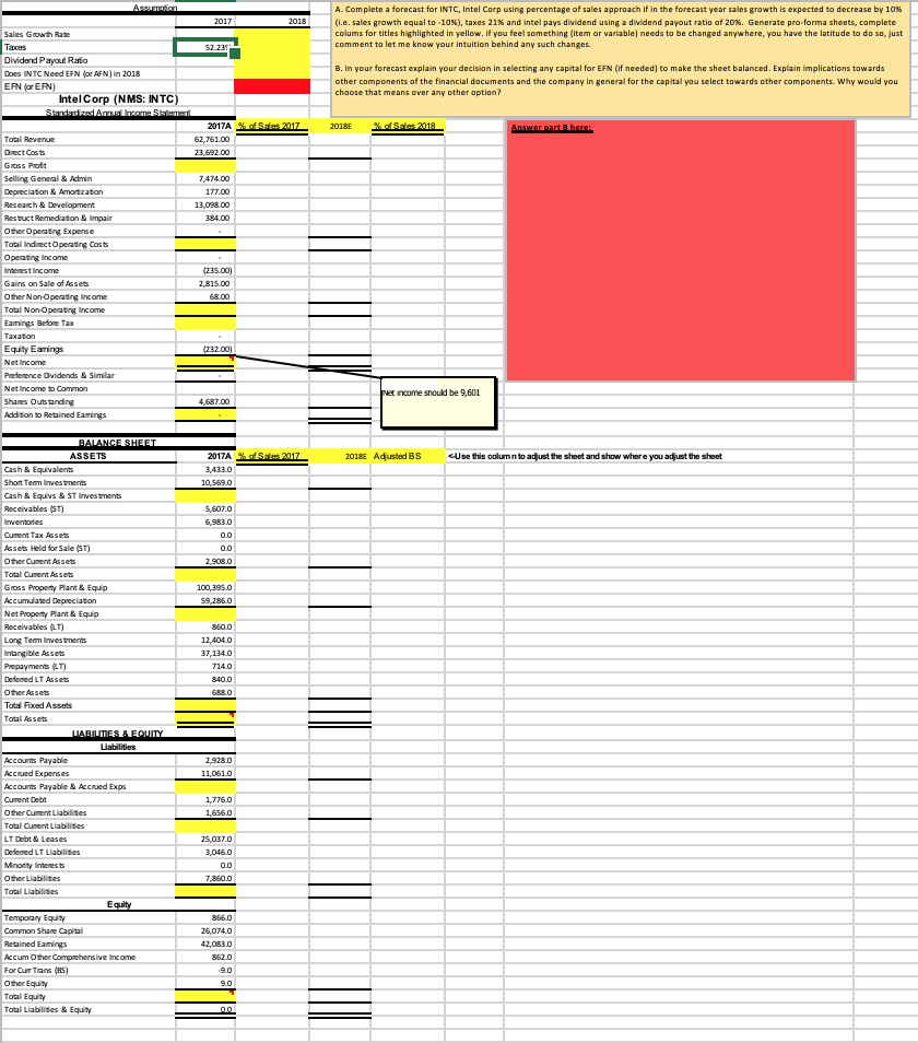 Please include excel formulas in the cells A. Complete a forecast for