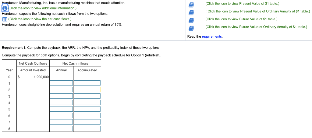 ARR, the NPV, and the profitability index of these two options. 2.