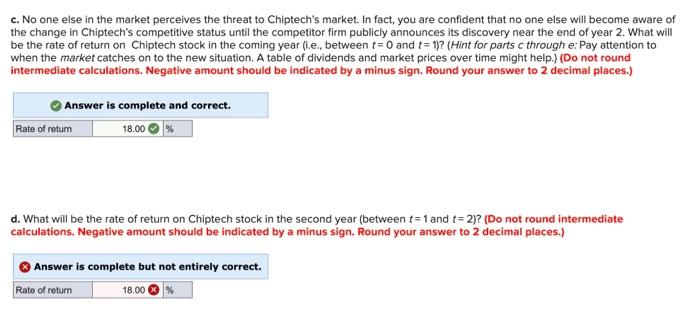 development. The company earned $1.90 a share last year, and just paid