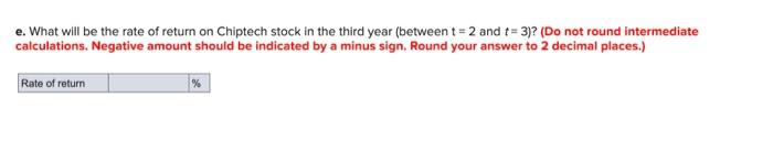 out a dividend of $1.14 per share. Investors believe the company plans