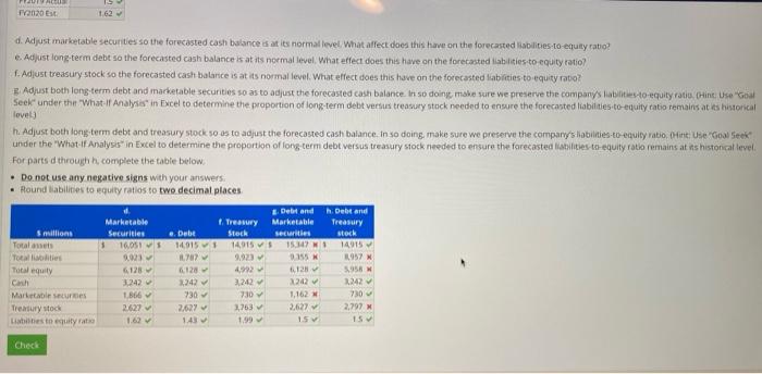 ine Cash Balance and Consider Capital Structure sider the following actual FY2019