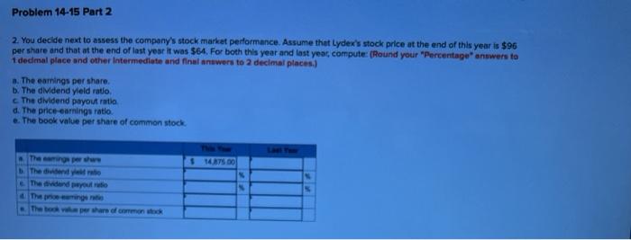 LO14-4, LO14-5, LO14-6) (The following information applies to the questions displayed below.)