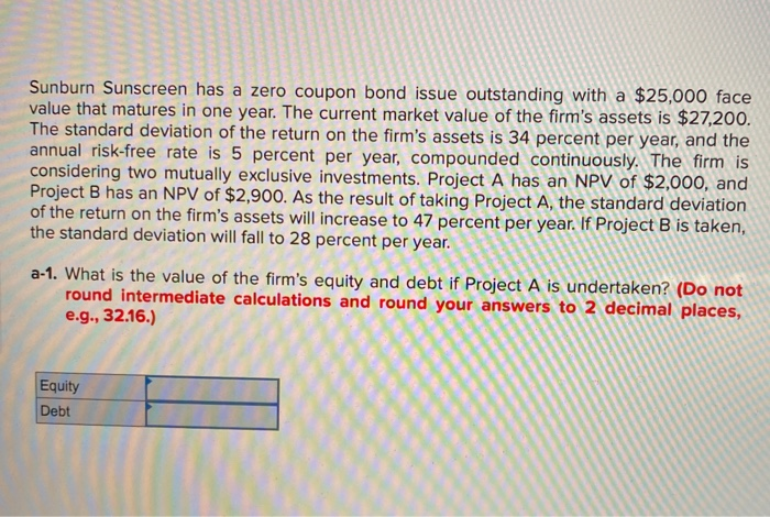  Sunburn Sunscreen has a zero coupon bond issue outstanding with a