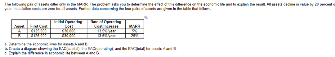 Answer part (a) only The following pair of assets differ only