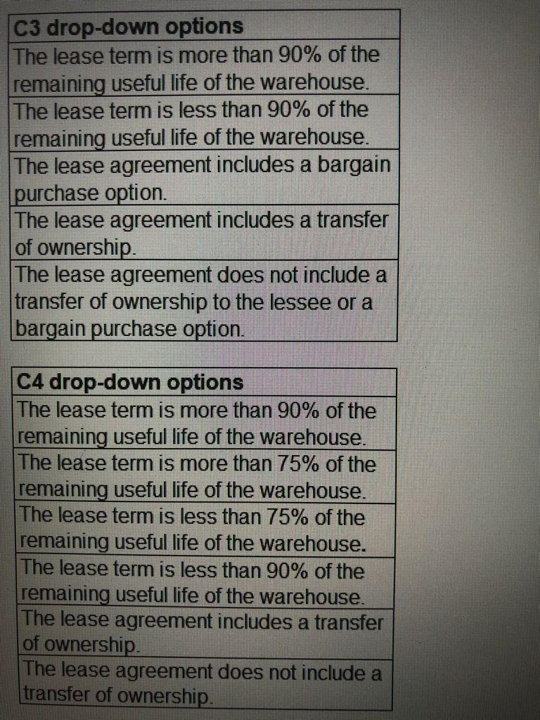 between filming contracts. As a result, PPL entered into an agreement with