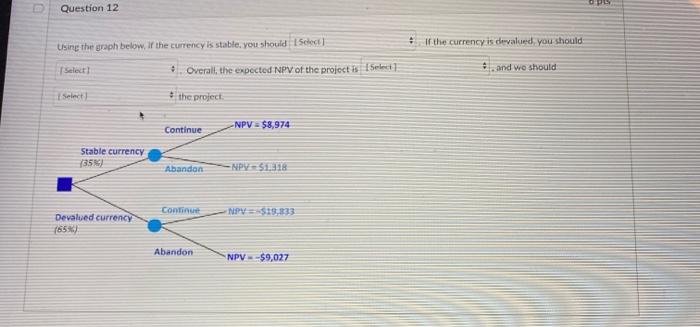  Question 12 Using the graph below, if the currency is stable,