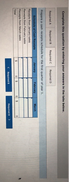 Check my work Spalding Pointers Corporation expects to begin operations on January
