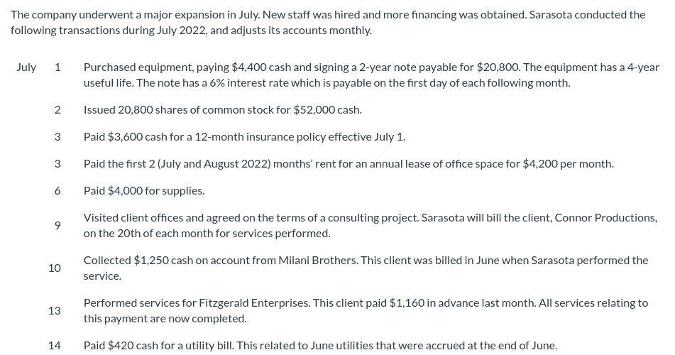 30, 2022, the end of its most recent fiscal year, Sarasota Computer