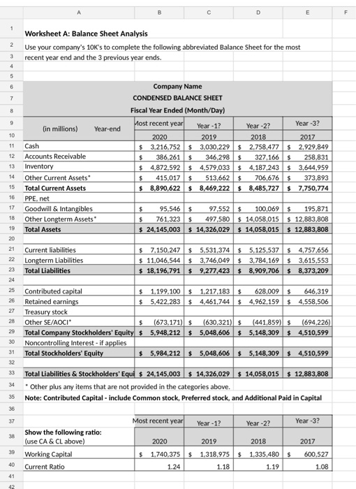 A E F 2 Worksheet A: Balance Sheet Analysis Use your
