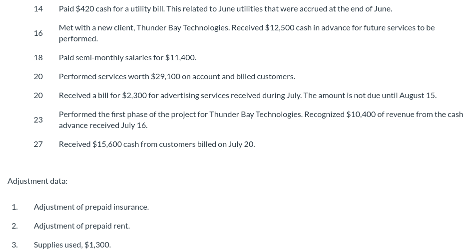 Consultants' post-closing trial balance was as follows: Debit Credit Cash $5,440 Accounts