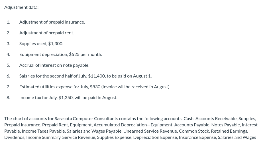 receivable 1,250 Supplies 720 Accounts payable $420 Unearned service revenue 1,160 Common