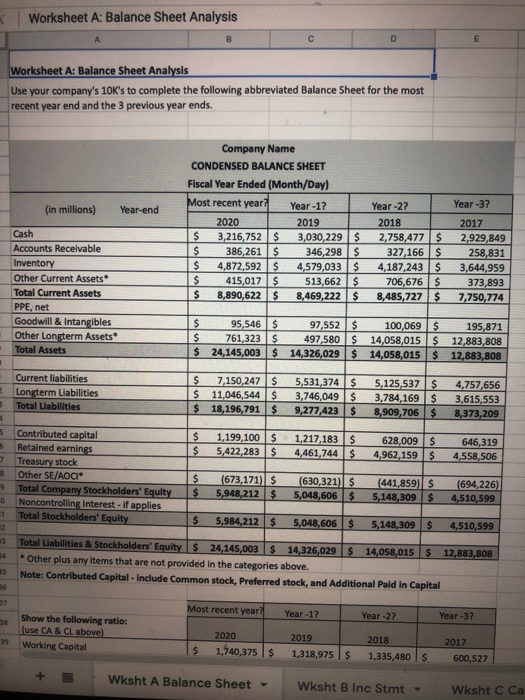 6 7 8 9 (in millions) Year-end 10 Company Name CONDENSED BALANCE