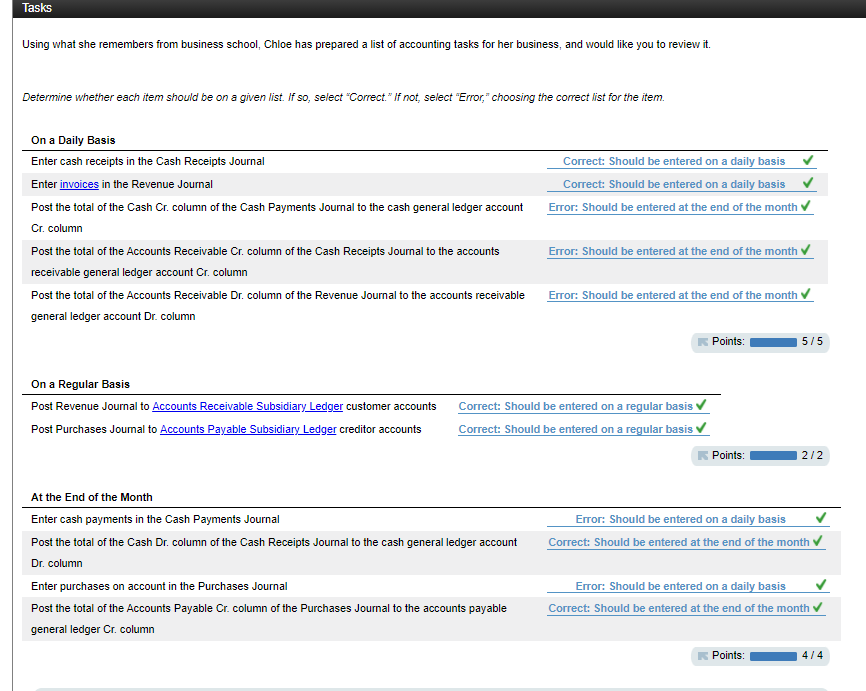 Cleaning Services Chloe Sanderson, a friend of yours from business school, decided