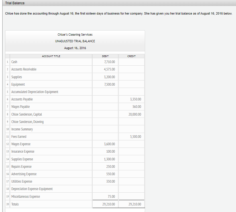 to be her own boss and start a business cleaning homes and