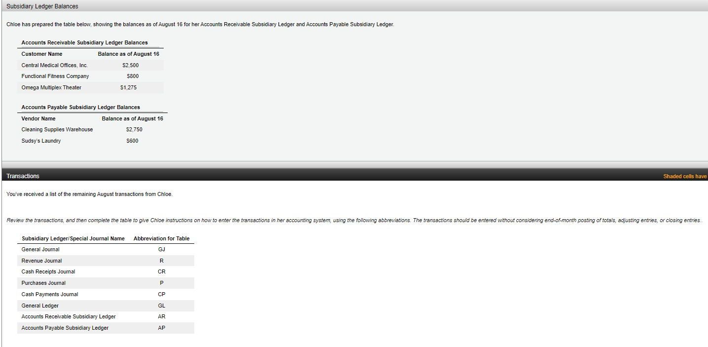 offices after graduation. Although she was a general business major in college,