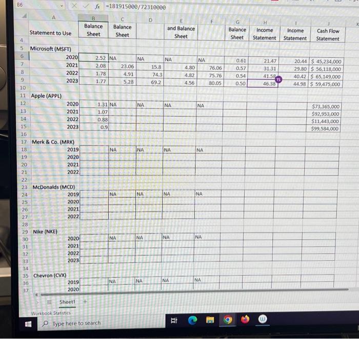 Use 2020 2021 2022 2023 11 Apple (APPL) 12 13 14 15