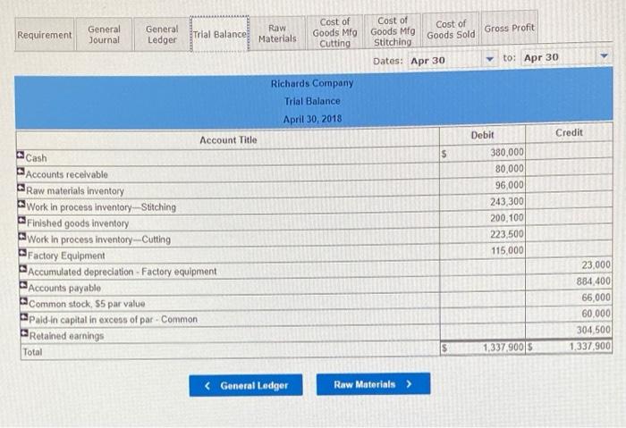 following information is available regarding its May inventories: Beginning Ending Inventory Inventory