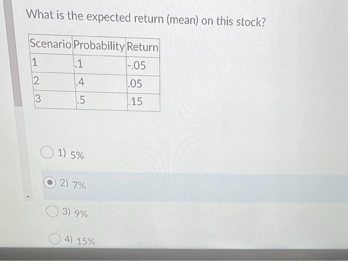 No consistent relationship between the performance of actively managed funds and index
