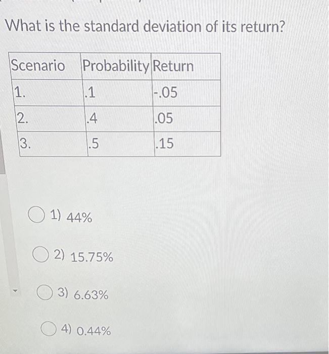 funds has been documented uestion 3 (0.5 points) In the popular game