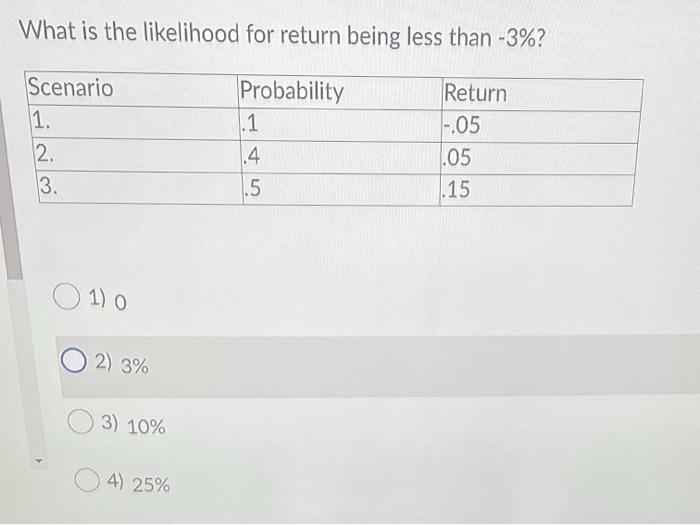 "Deal or No Deal", a player is facing five remaining cases, with