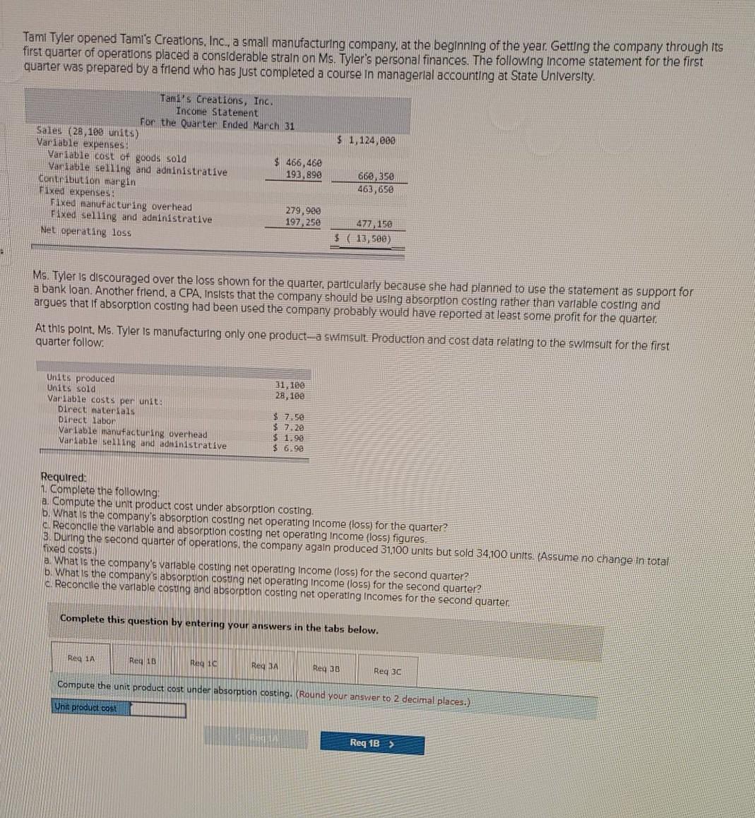  help please Tami Tyler opened Tami's Creations, Inc., a small manufacturing