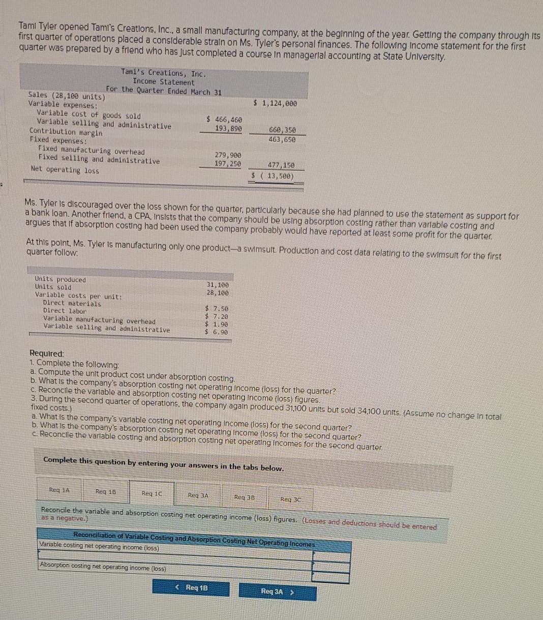 its first quarter of operations placed a considerable strain on Ms. Tyler's