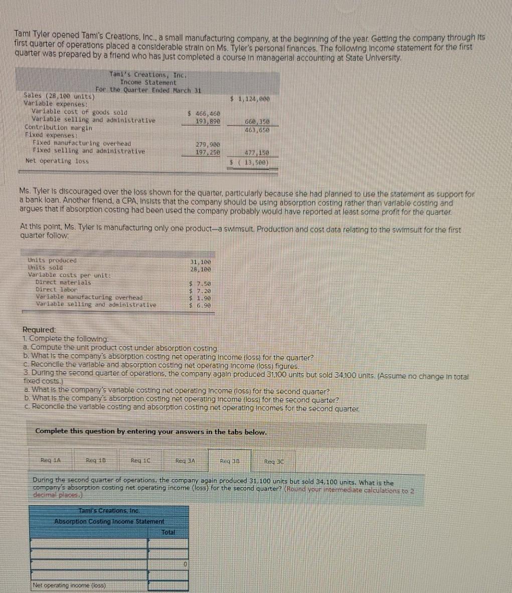 by a friend who has just completed a course in managerial accounting