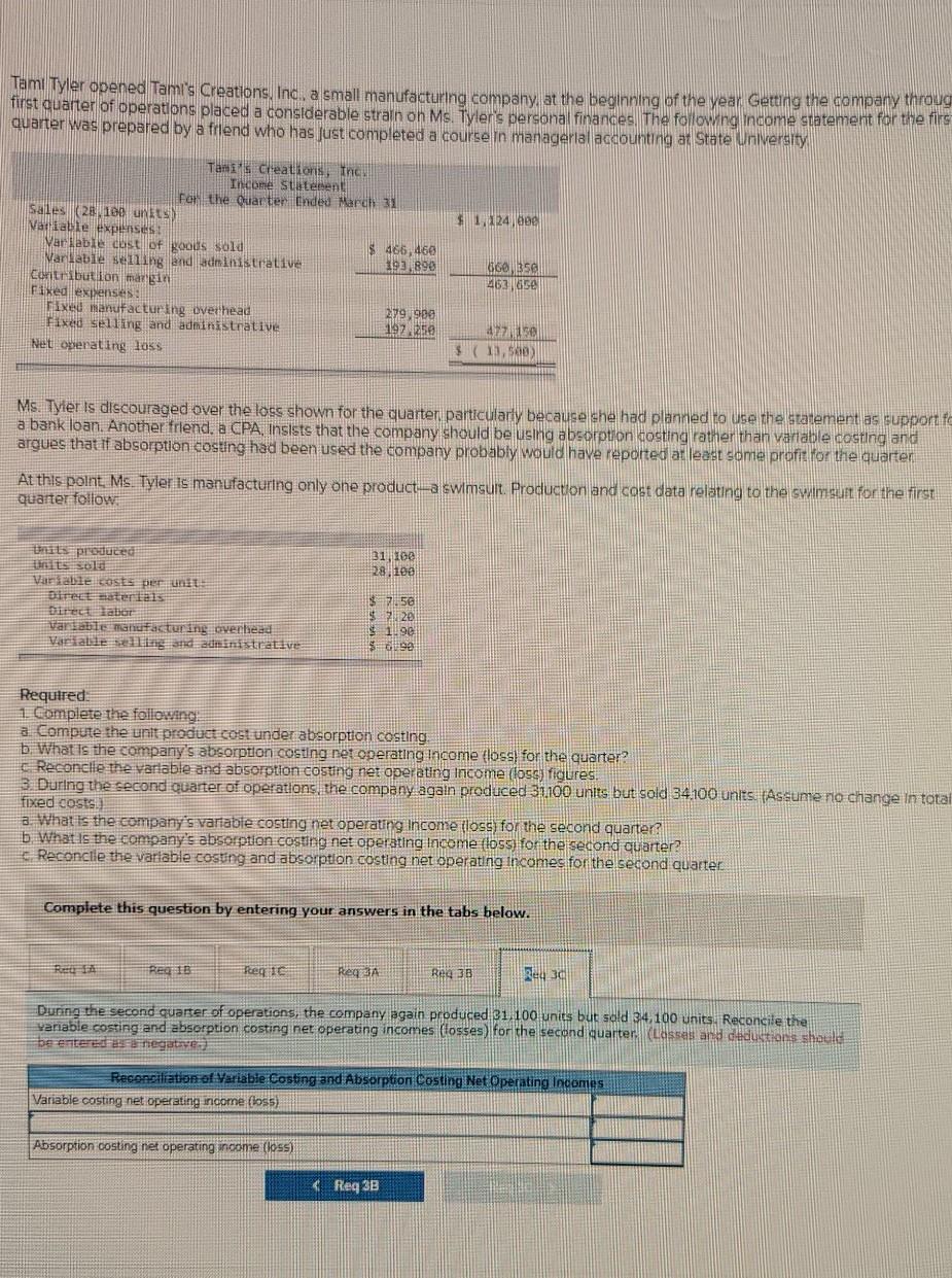 at State University $ 1,124,000 Tant's Creations, Inc. Incone Statenent For the