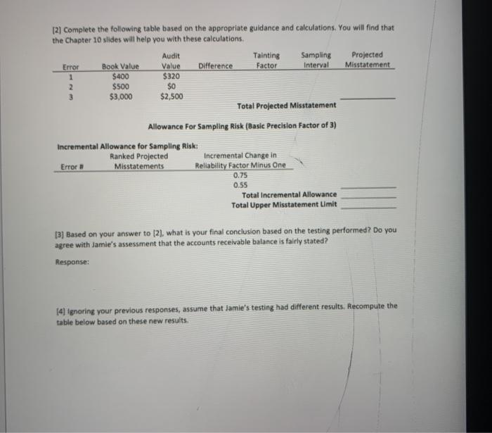 and sells board shorts, t-shirts, and visors with customized designs and/or logos