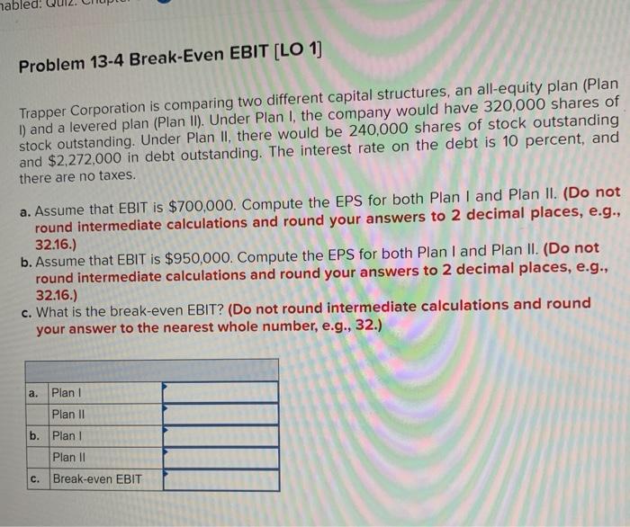  Problem 13-4 Break-Even EBIT [LO 1] Trapper Corporation is comparing two