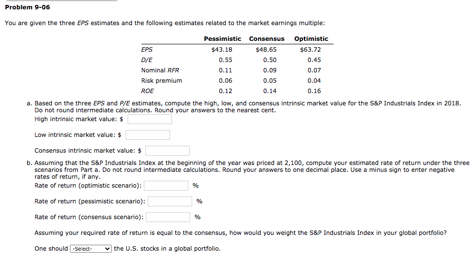 Problem 9-06 You are given the three EPS estimates and the