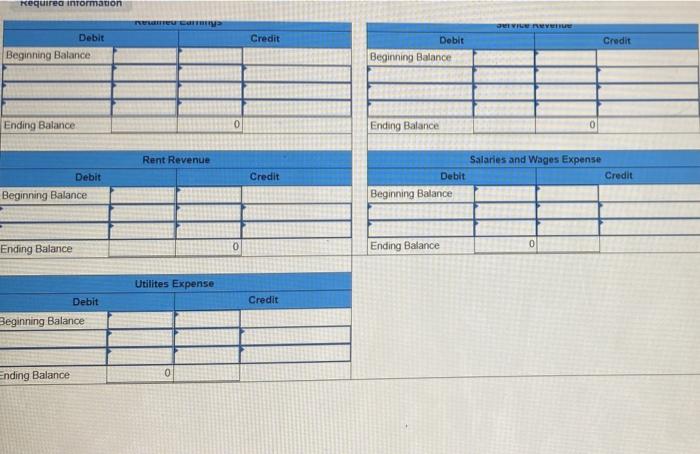 on January 1, at the start of its second year, its income