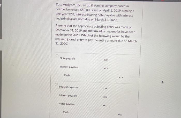  Data Analytics, Inc., an up & coming company based in Seattle,