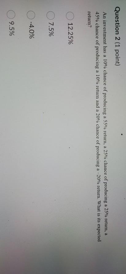 A portfolio has $500 invested in Asset X and S1000 in Asset