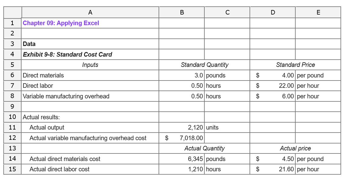 A A B C D L E 1 Chapter 09: Applying