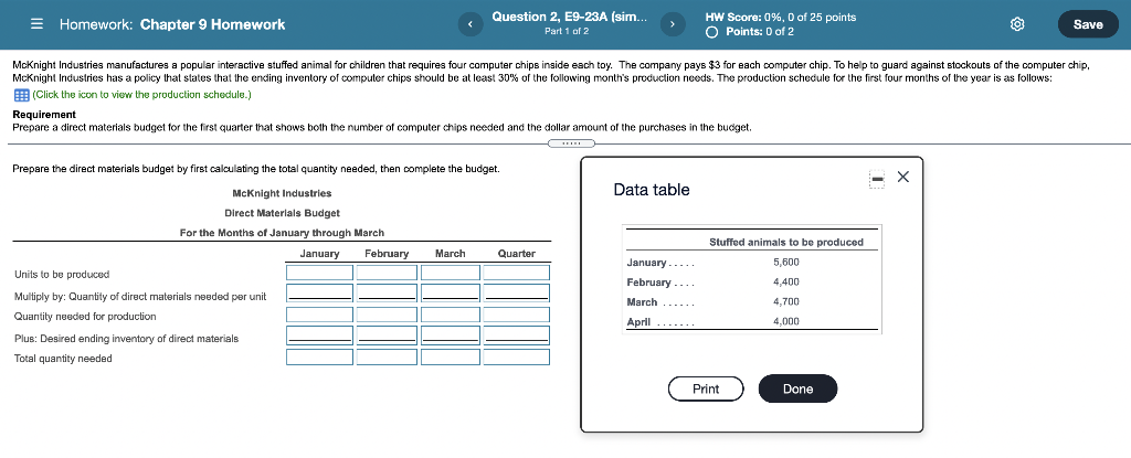  Homework: Chapter 9 Homework Question 2, E9-23A (sim. Part 1 of